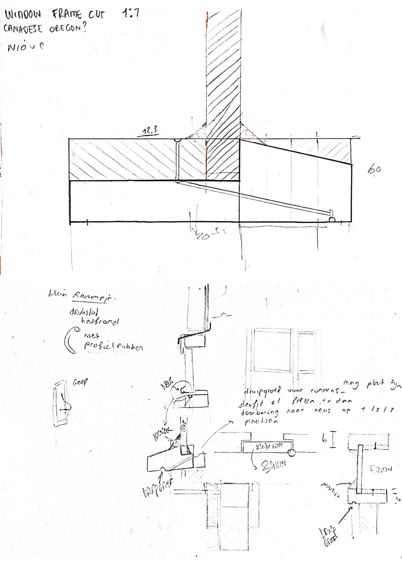 ‘Wildernis Invites’ // Project Updates (Phase II)