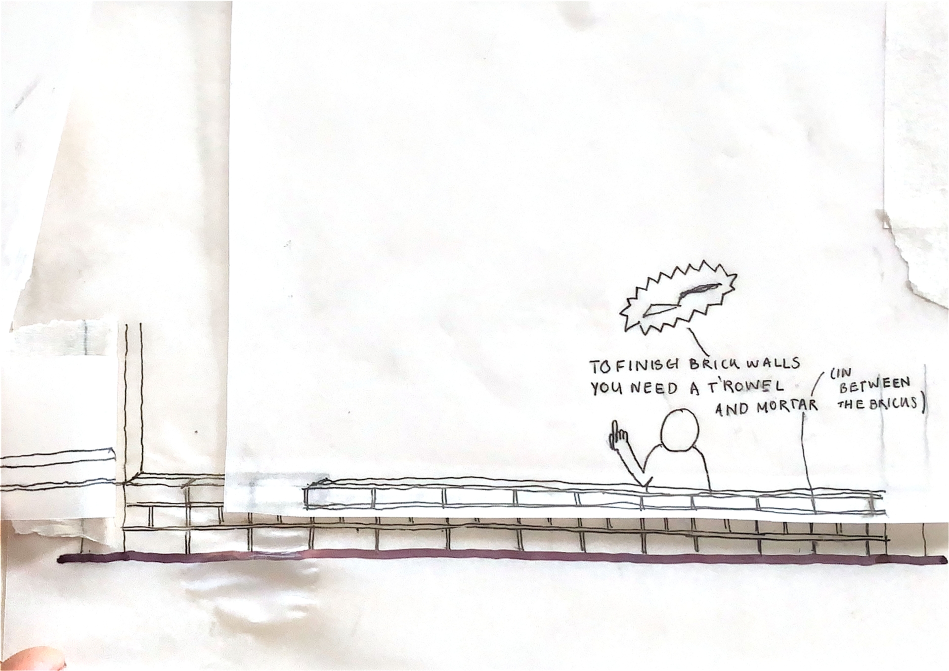 ‘Wildernis Invites’ // Project Updates (Phase II)