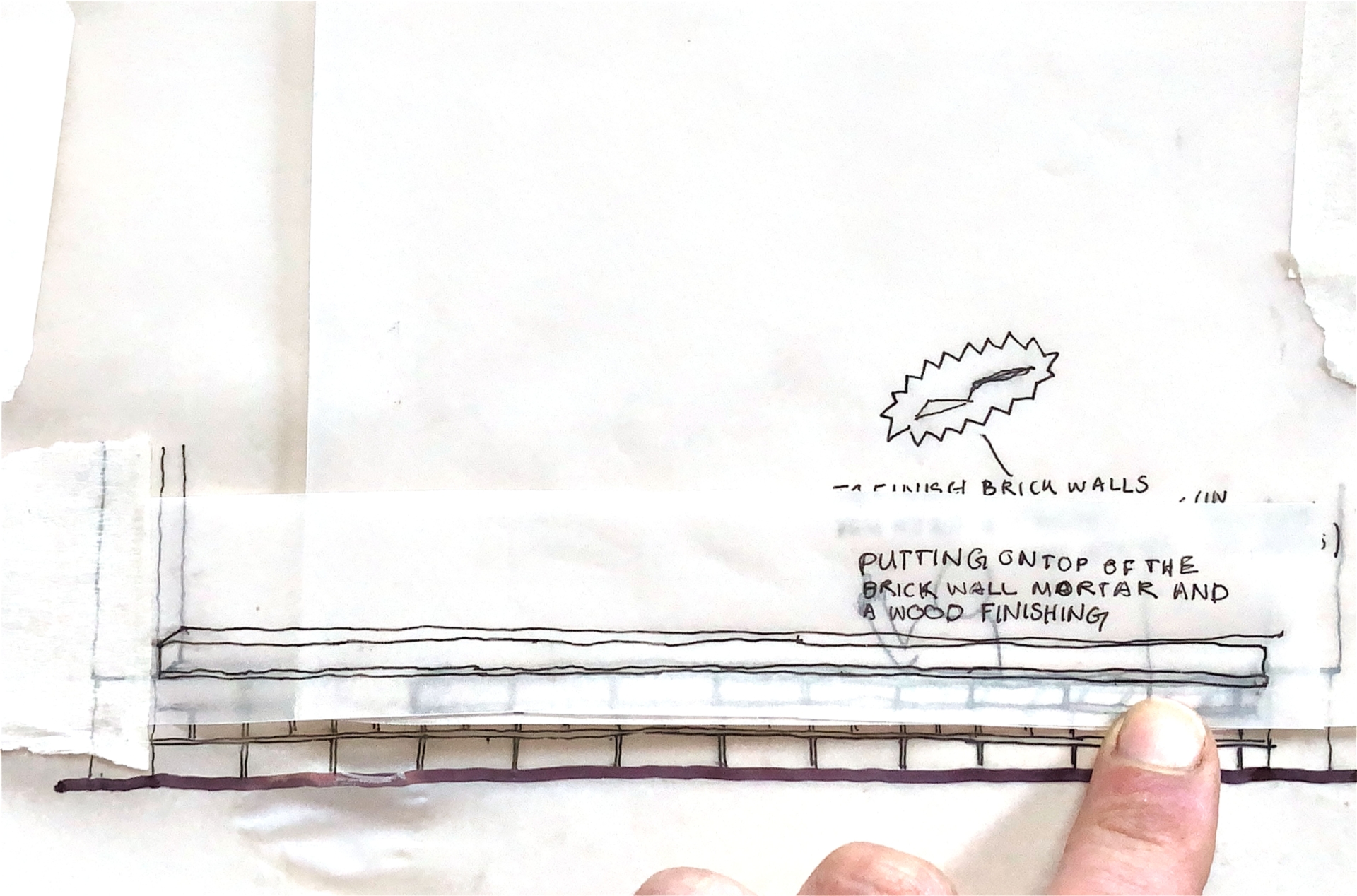 ‘Wildernis Invites’ // Project Updates (Phase II)